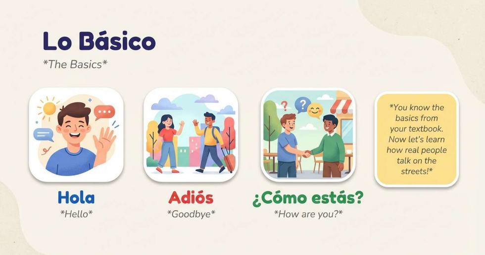 Tarjetas con los saludos básicos: Hola, Adiós, ¿Cómo estás?