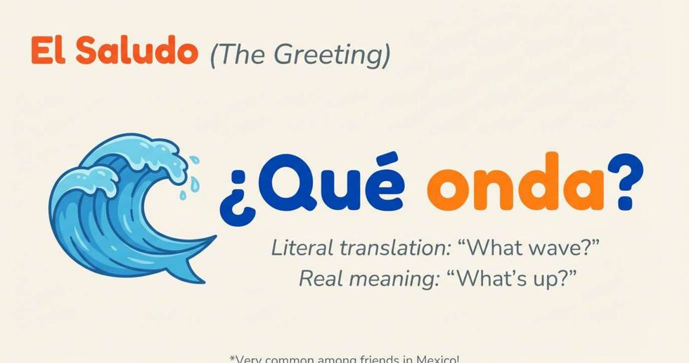Ola marina azul con el texto ¿Qué onda? y explicación de su significado informal