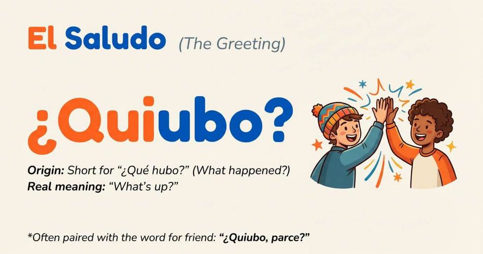 Dos amigos colombianos chocando las palmas con energía junto al texto ¿Quiubo?